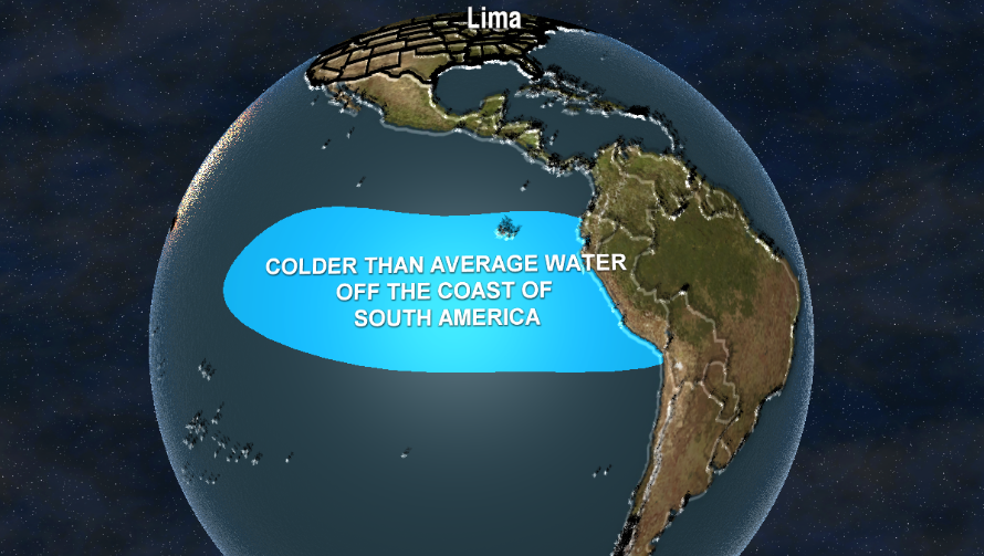 La Nina